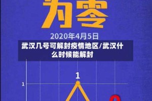 武汉几号可解封疫情地区/武汉什么时候能解封