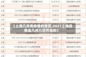 【上海几月有疫情的地区,2021上海疫情是几月几日开始的】