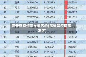 哪些算疫情高发地区的(那些是疫情高发区)