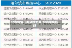 北海疫情几类风险地区/北海是疫区吗