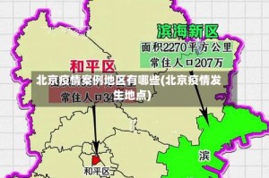 北京疫情案例地区有哪些(北京疫情发生地点)
