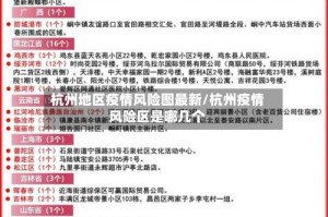 杭州地区疫情风险图最新/杭州疫情风险区是哪几个