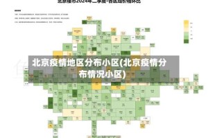 北京疫情地区分布小区(北京疫情分布情况小区)