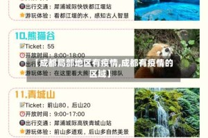 【成都局部地区有疫情,成都有疫情的区域】