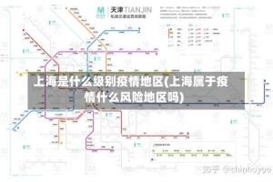 上海是什么级别疫情地区(上海属于疫情什么风险地区吗)