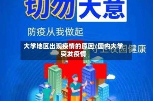 大学地区出现疫情的原因/国内大学突发疫情