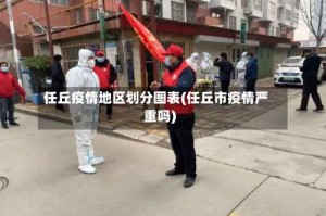 任丘疫情地区划分图表(任丘市疫情严重吗)