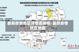 最新疫情地区详情图表格/最新疫情地区地图