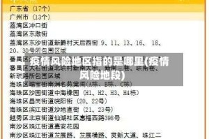 疫情风险地区指的是哪里(疫情风险地段)