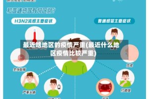 最近啥地区的疫情严重(最近什么地区疫情比较严重)