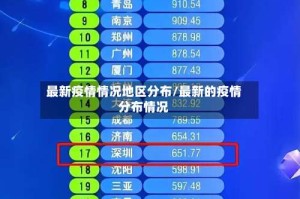 最新疫情情况地区分布/最新的疫情分布情况