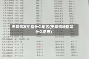 无疫情发生指什么地区(无疫情地区是什么意思)
