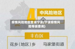 疫情风险地区查询宁波(宁波疫情风险等级查询)