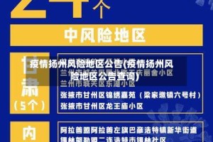 疫情扬州风险地区公告(疫情扬州风险地区公告查询)