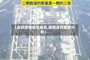 【实时疫情排名地区,疫情实时更新分布】