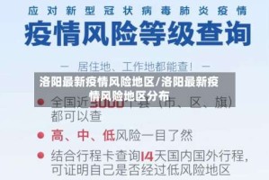 洛阳最新疫情风险地区/洛阳最新疫情风险地区分布