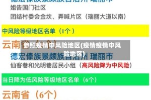 参照疫情中风险地区(疫情疫情中风险地区)