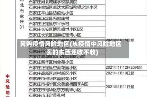 网购疫情风险地区(从疫情中风险地区买的东西还收不收)