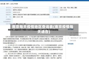 南京每天疫情地区查询表(南京疫情每天通告)