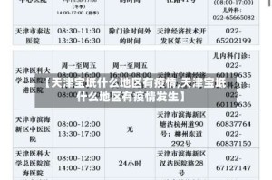 【天津宝坻什么地区有疫情,天津宝坻什么地区有疫情发生】