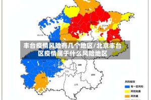 丰台疫情风险有几个地区/北京丰台区疫情属于什么风险地区