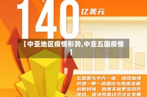 【中亚地区疫情形势,中亚五国疫情】