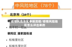 疫情风险地区申报流程/疫情风险地区怎么评出来的