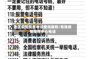 地区疫情指挥电话查询最新/各地疫情指挥中心电话