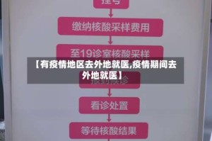 【有疫情地区去外地就医,疫情期间去外地就医】