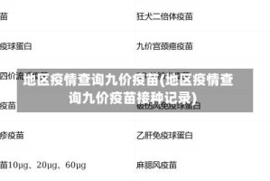 地区疫情查询九价疫苗(地区疫情查询九价疫苗接种记录)