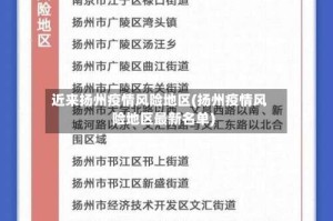 近来扬州疫情风险地区(扬州疫情风险地区最新名单)