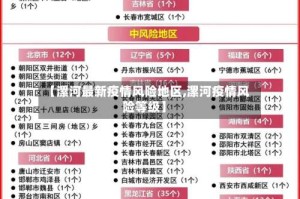 【漯河最新疫情风险地区,漯河疫情风险等级】