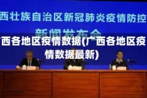 广西各地区疫情数据(广西各地区疫情数据最新)