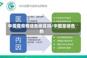 中国是疫情绿色地区吗/中国是绿色的