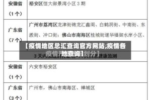 【疫情地区总汇查询官方网站,疫情各地查询】
