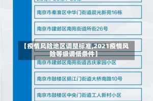 【疫情风险地区调整标准,2021疫情风险等级调低条件】
