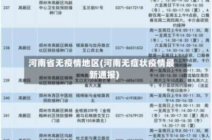河南省无疫情地区(河南无症状疫情最新通报)