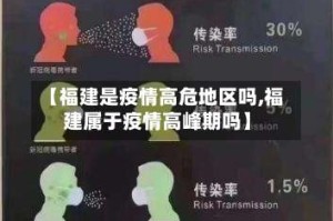 【福建是疫情高危地区吗,福建属于疫情高峰期吗】