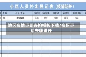 地区疫情证明表格模板下载/疫区证明去哪里开