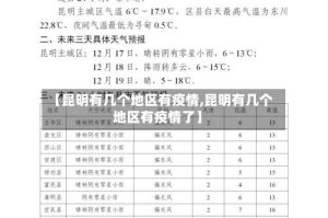 【昆明有几个地区有疫情,昆明有几个地区有疫情了】