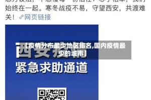 【疫情分布最少地区排名,国内疫情最少的城市】