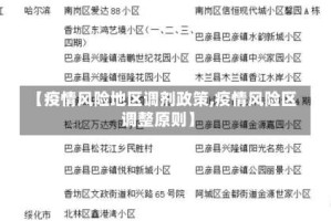 【疫情风险地区调剂政策,疫情风险区调整原则】