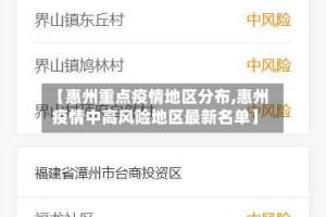 【惠州重点疫情地区分布,惠州疫情中高风险地区最新名单】