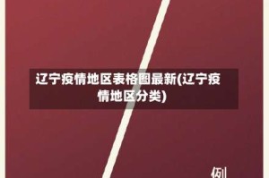 辽宁疫情地区表格图最新(辽宁疫情地区分类)