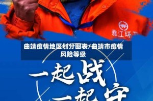 曲靖疫情地区划分图表/曲靖市疫情风险等级