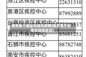 南京算个地区吗现在疫情(南京属于疫情风险地区吗)