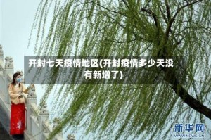 开封七天疫情地区(开封疫情多少天没有新增了)