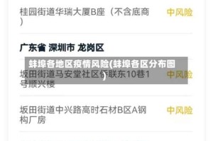 蚌埠各地区疫情风险(蚌埠各区分布图)