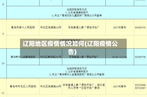 辽阳地区疫情情况如何(辽阳疫情公告)