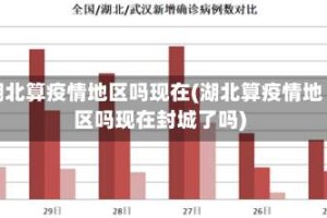 湖北算疫情地区吗现在(湖北算疫情地区吗现在封城了吗)